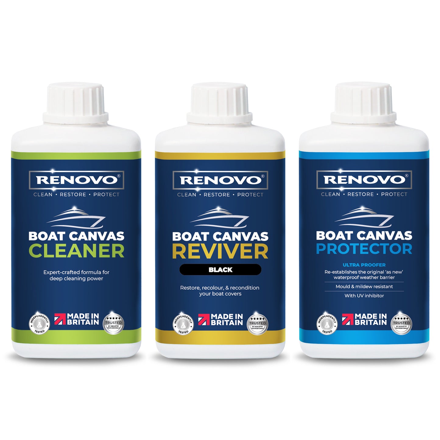 Boat Canvas Restoration Kit