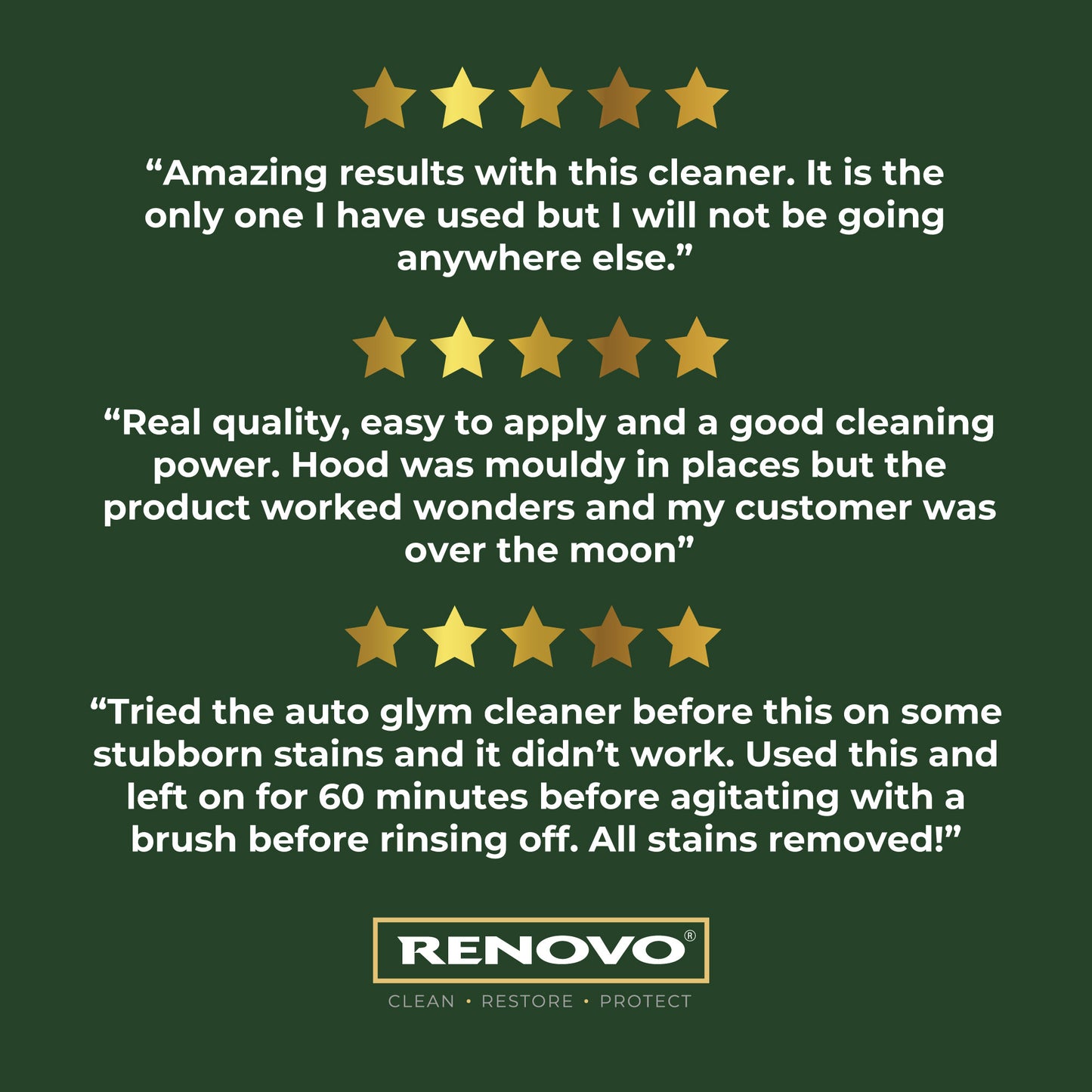 Fabric Soft Top Cleaner