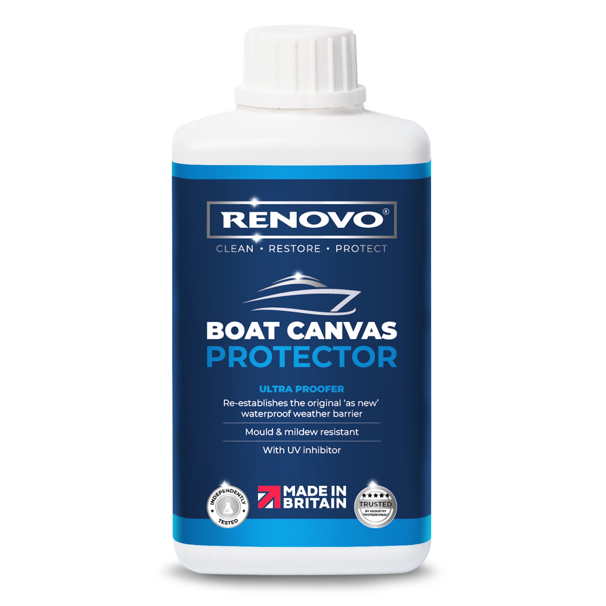 Boat Canvas Protector – Renovo International