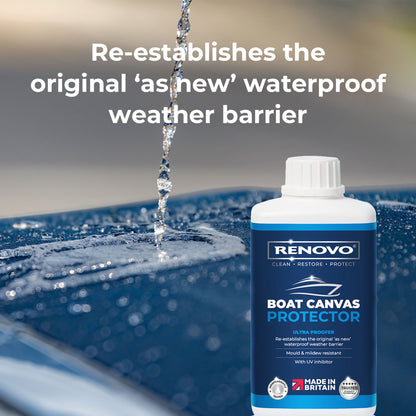 Boat Canvas Protector