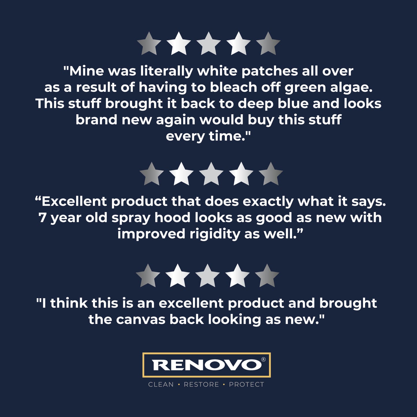 Boat Canvas Reviver