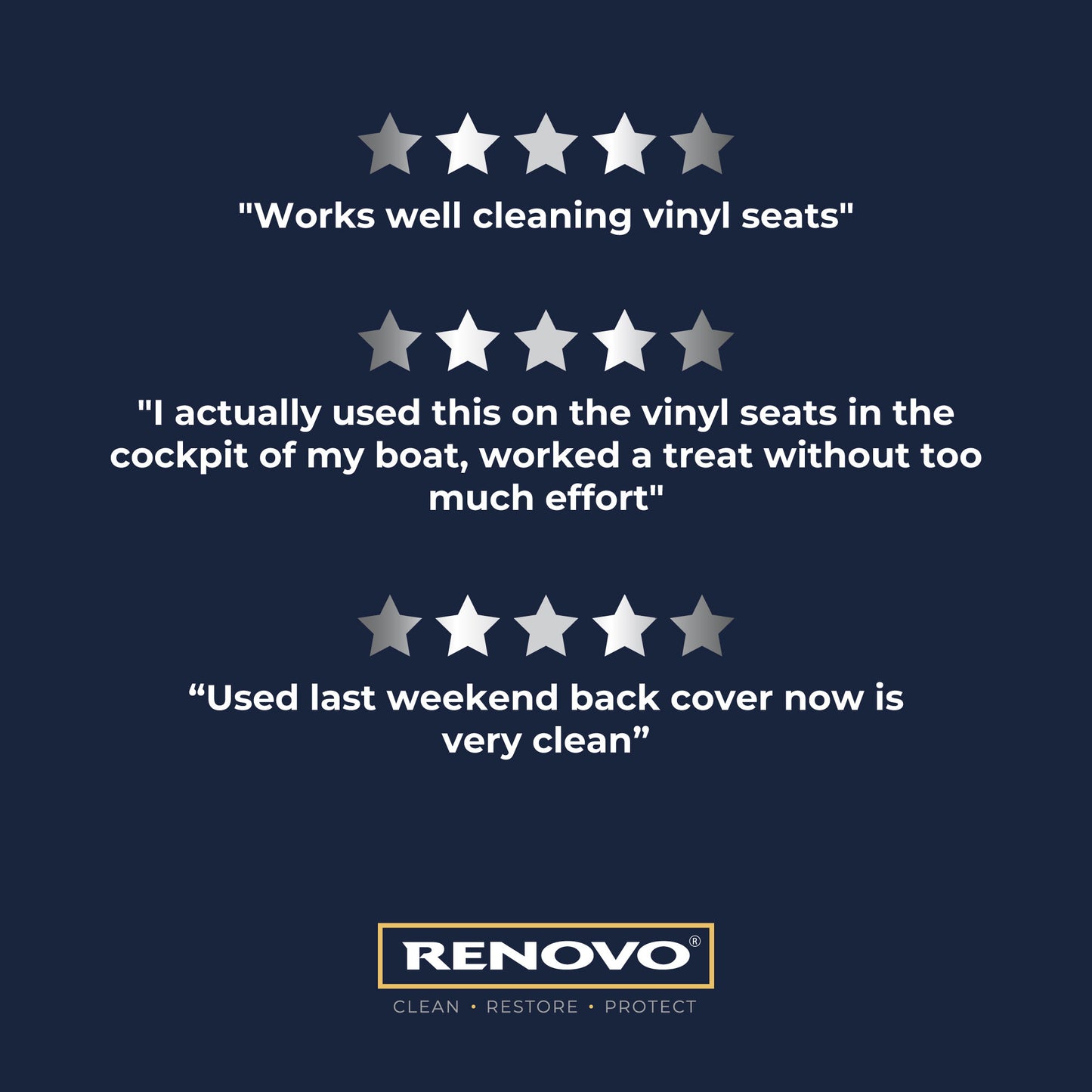 Boat Vinyl Cleaner