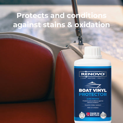 Boat Vinyl Protector