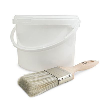 The Ultimate Christmas Gift Kit