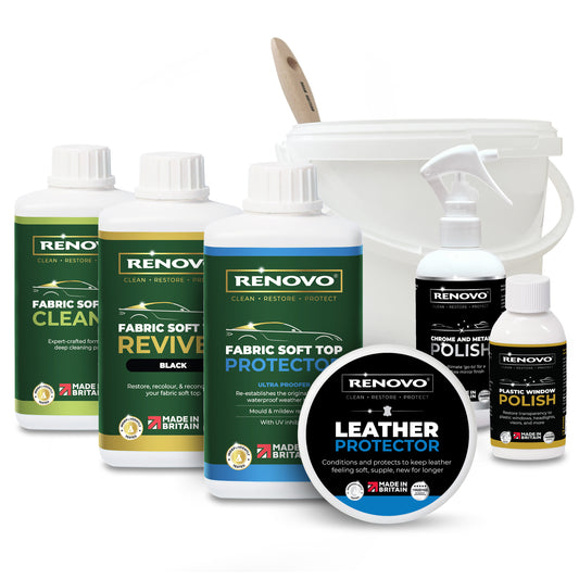 The Ultimate Father's Day Gift Kit